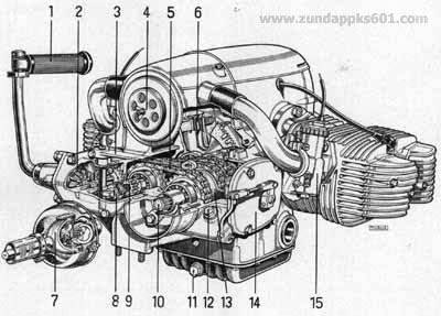 Click for larger view of Zündapp KS601 Engine and Transmission